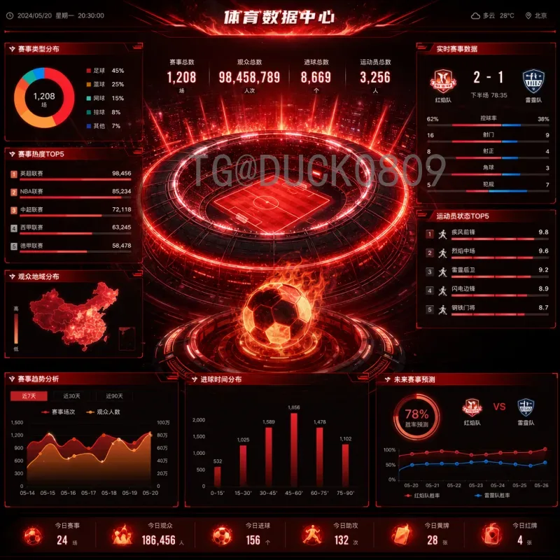 2026世界杯扩军：48支球队新赛制，中国足球迎来新机遇？